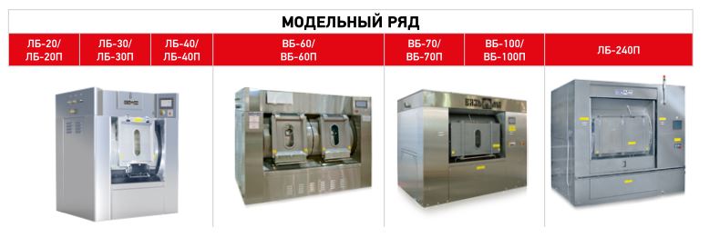 Стиральныея машины барьерного типа с загрузкой 20-240 кг